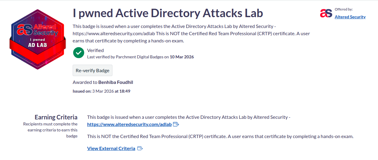 lab completion badge /blog/images/crtp_review/image-2.png