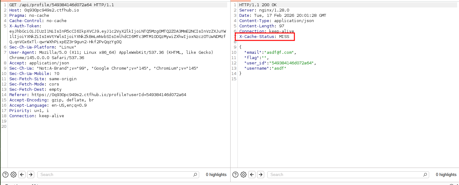Cache MISS on normal request /blog/images/snyk_ctf_secure_bank/image-3.png